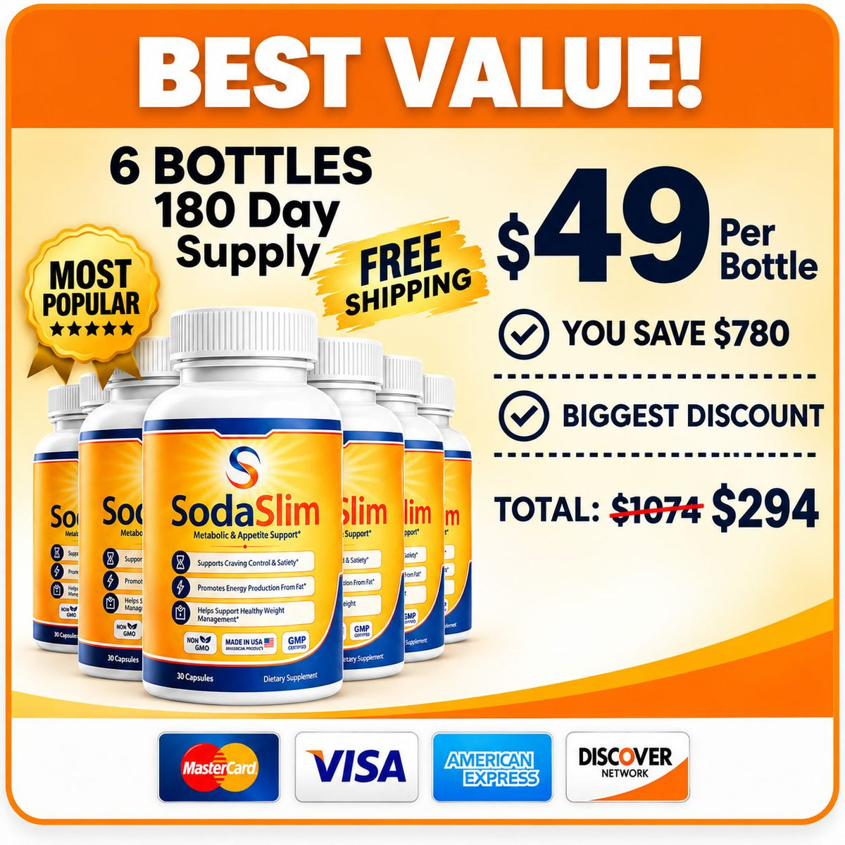 SodaSlim 6 BOTTLES